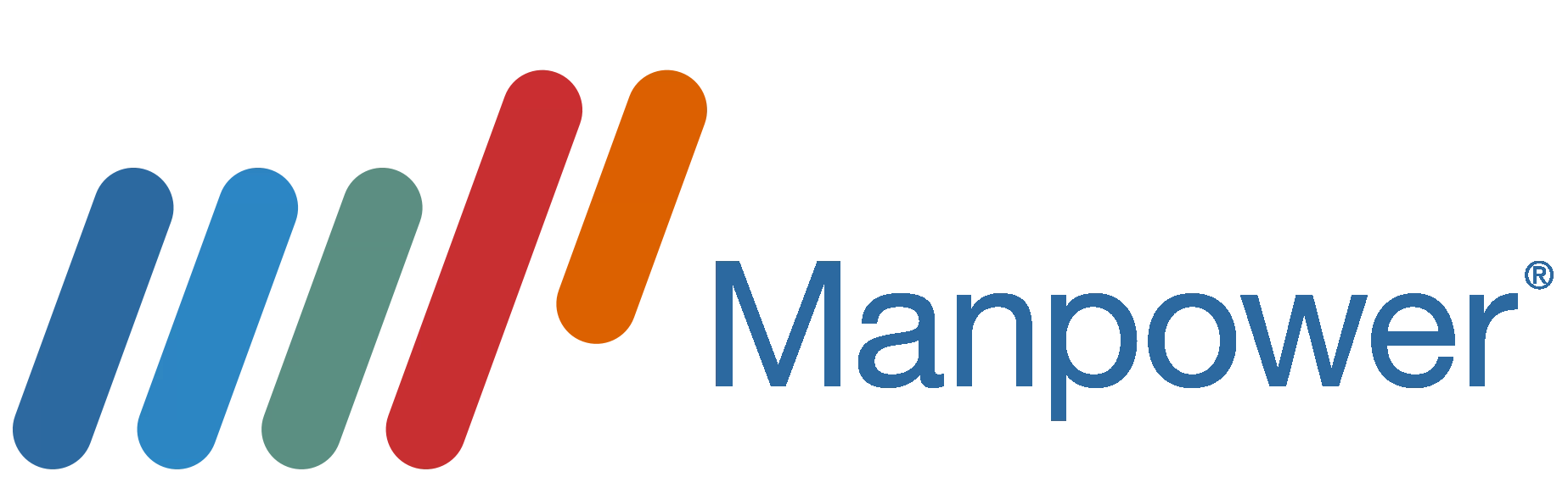 Banner MANPOWER o. Gdańsk